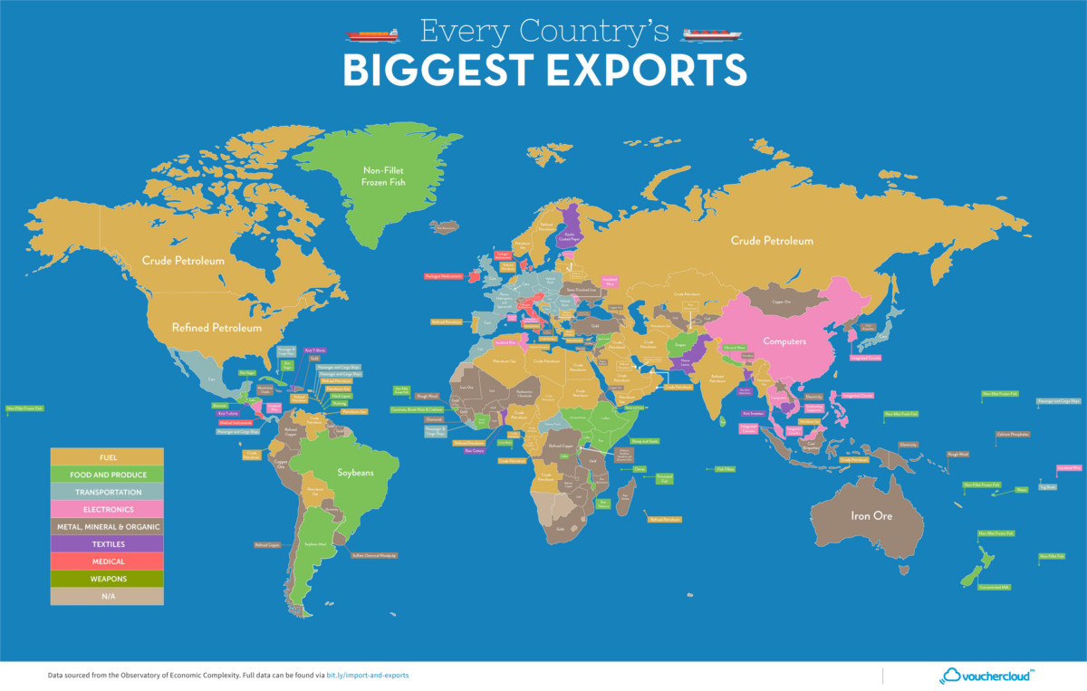 countries-exports-1200px.png