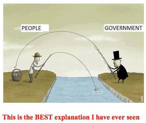 Government explained in one simple picture.png